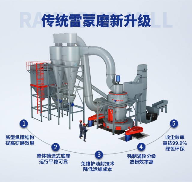 電廠脫硫石膏項目投資,生產脫硫石膏投資金額,投資脫硫石膏需要多少錢